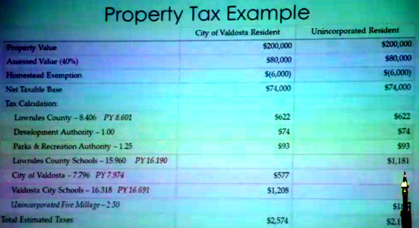 property-tax-example