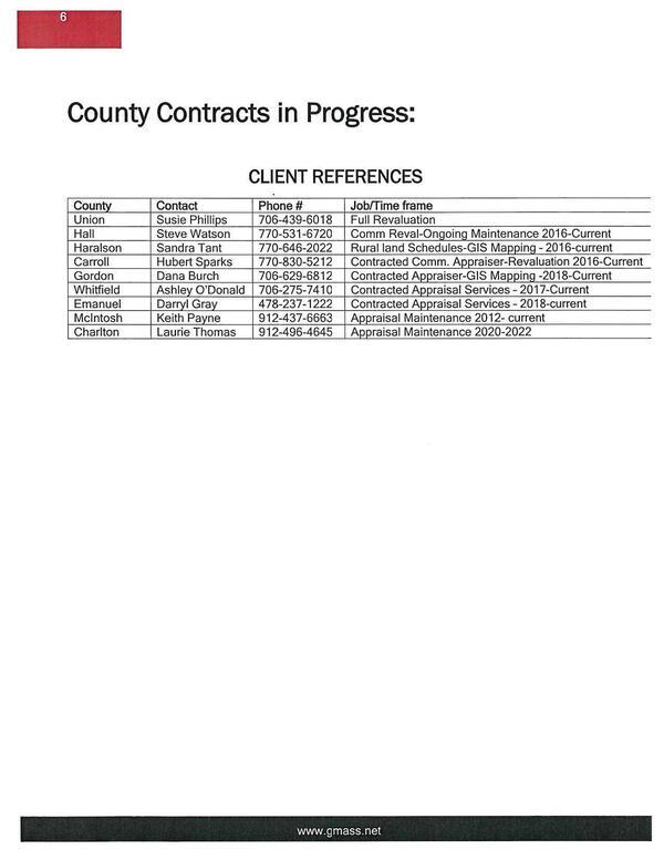 County Contrcts in Progress