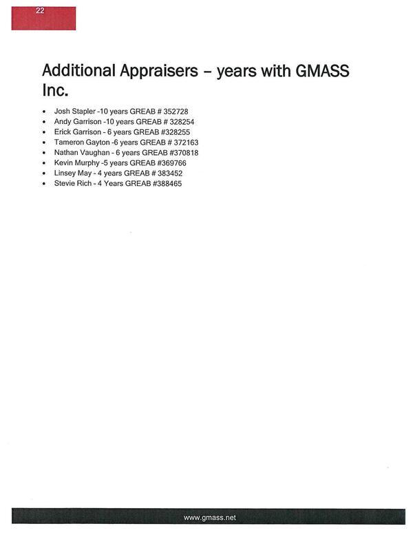 Additional Appraisers: years with GMASS Inc.