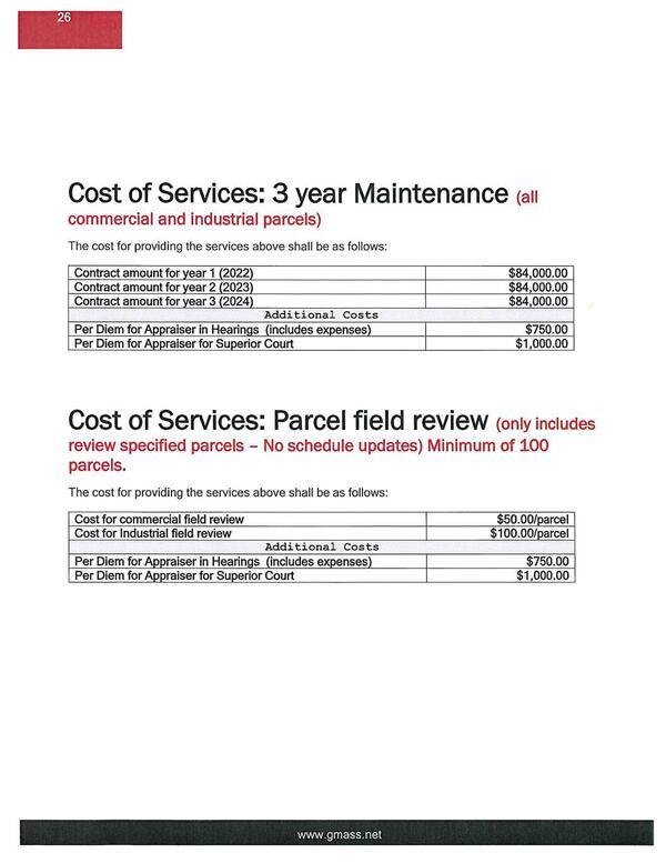 Cost of Services
