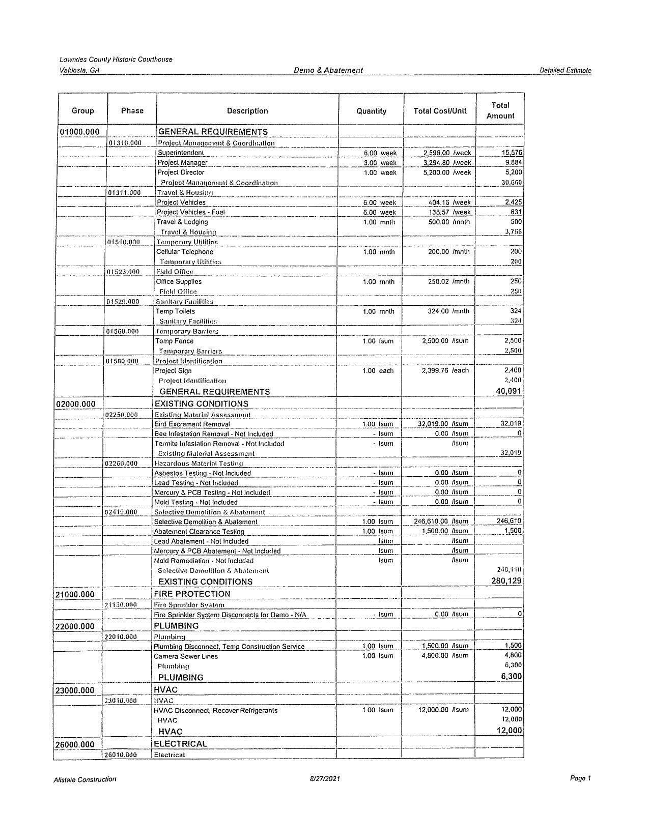 Detailed Estimate (1 of 2)