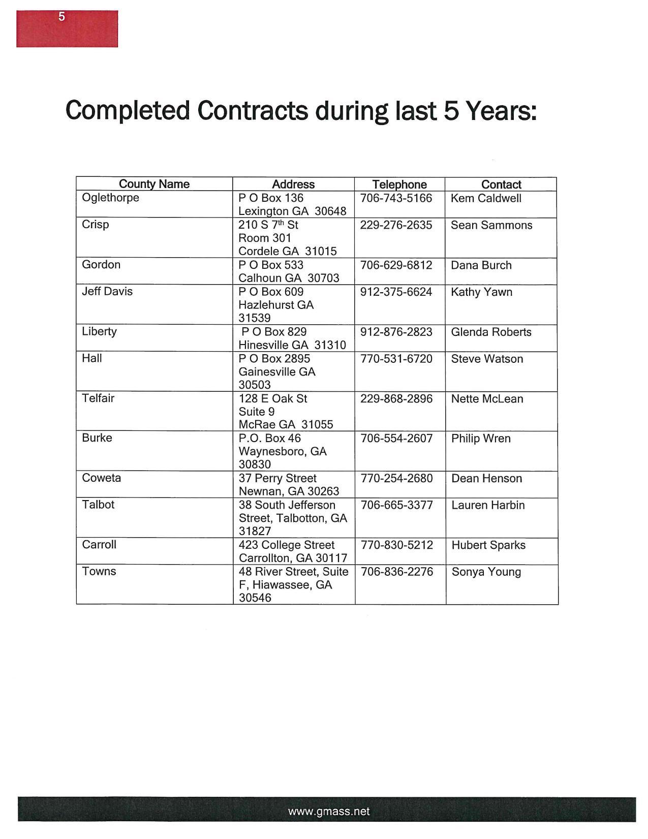 Completed Contracts during last 5 Years