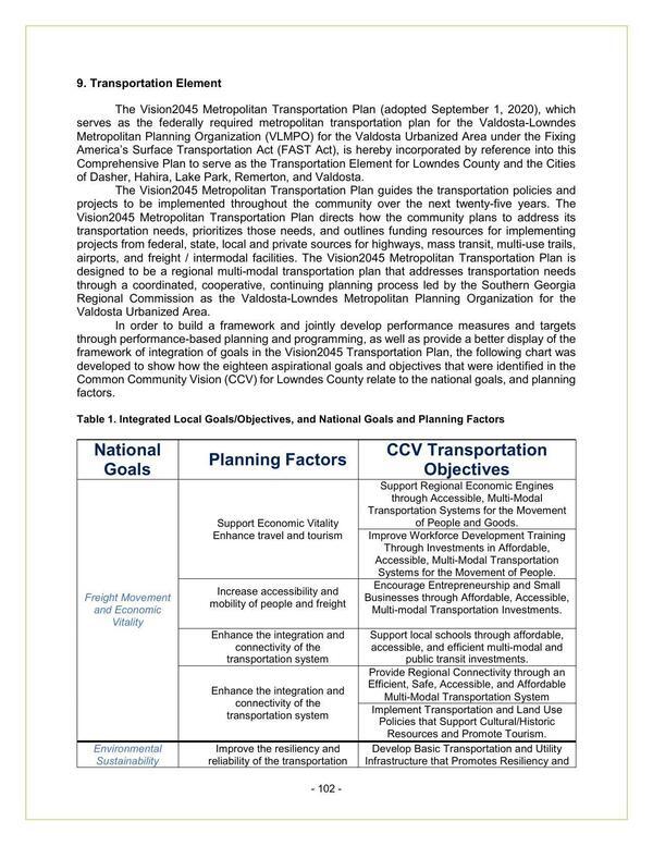 [Table 1. Integrated Local Goals/Objectives, and National Goals and Planning Factors]