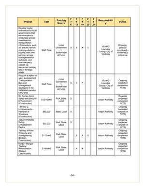 [Lowndes County Reports (2 of 6)]