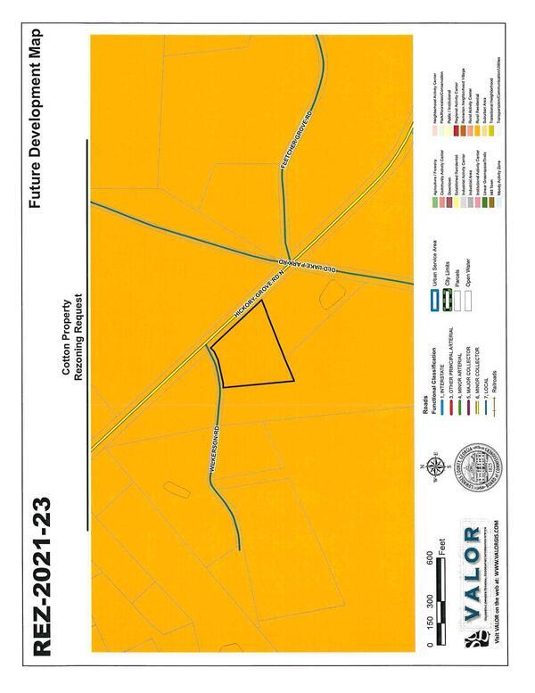 Future Development Map