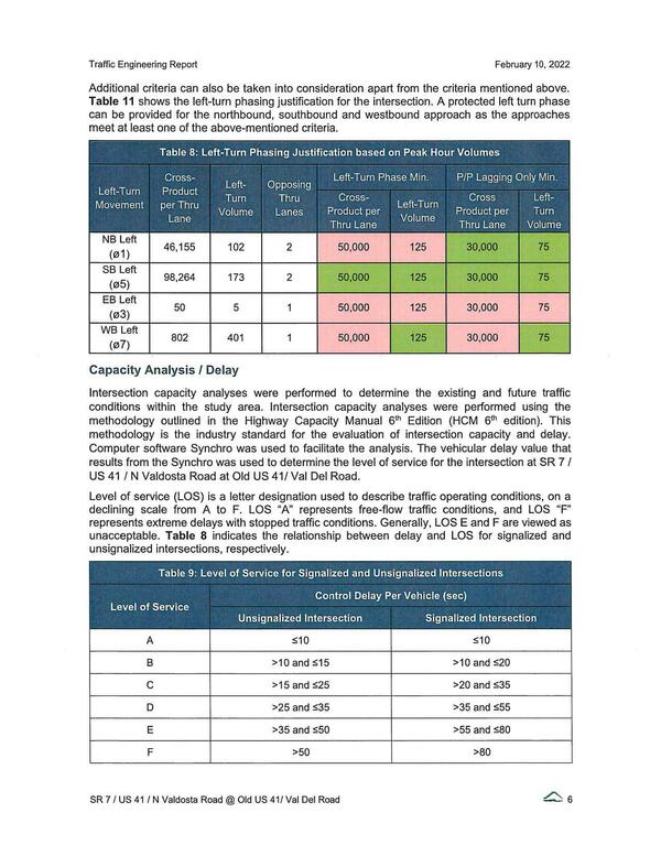 Capacity Analysis / Delay