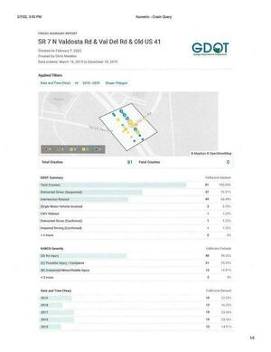 [GDOT traffic data]
