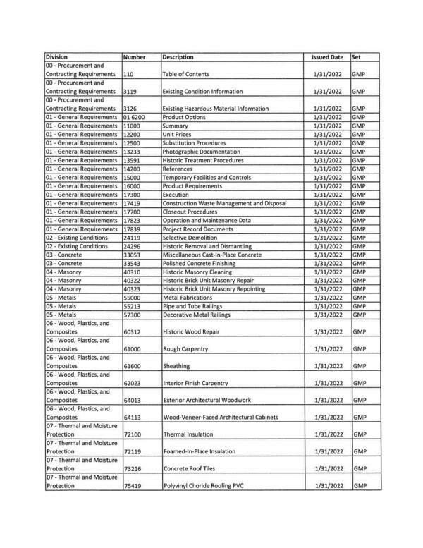 Table of Contents