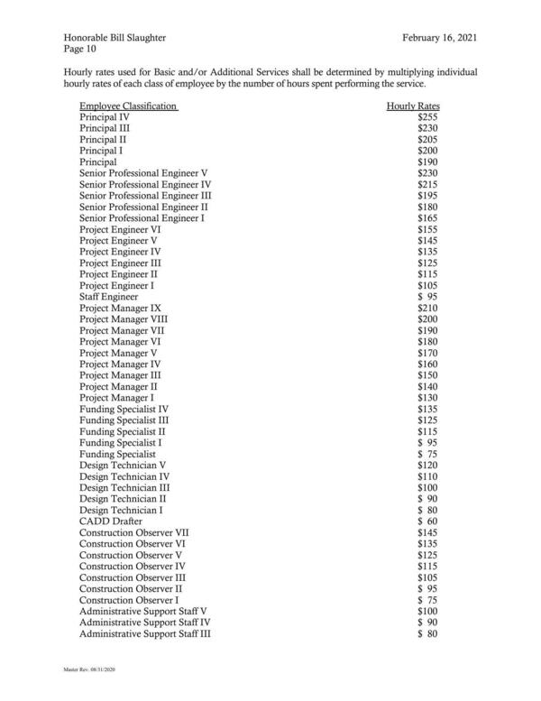 hourly rates of each class of employee by the number of hours spent performing the service.