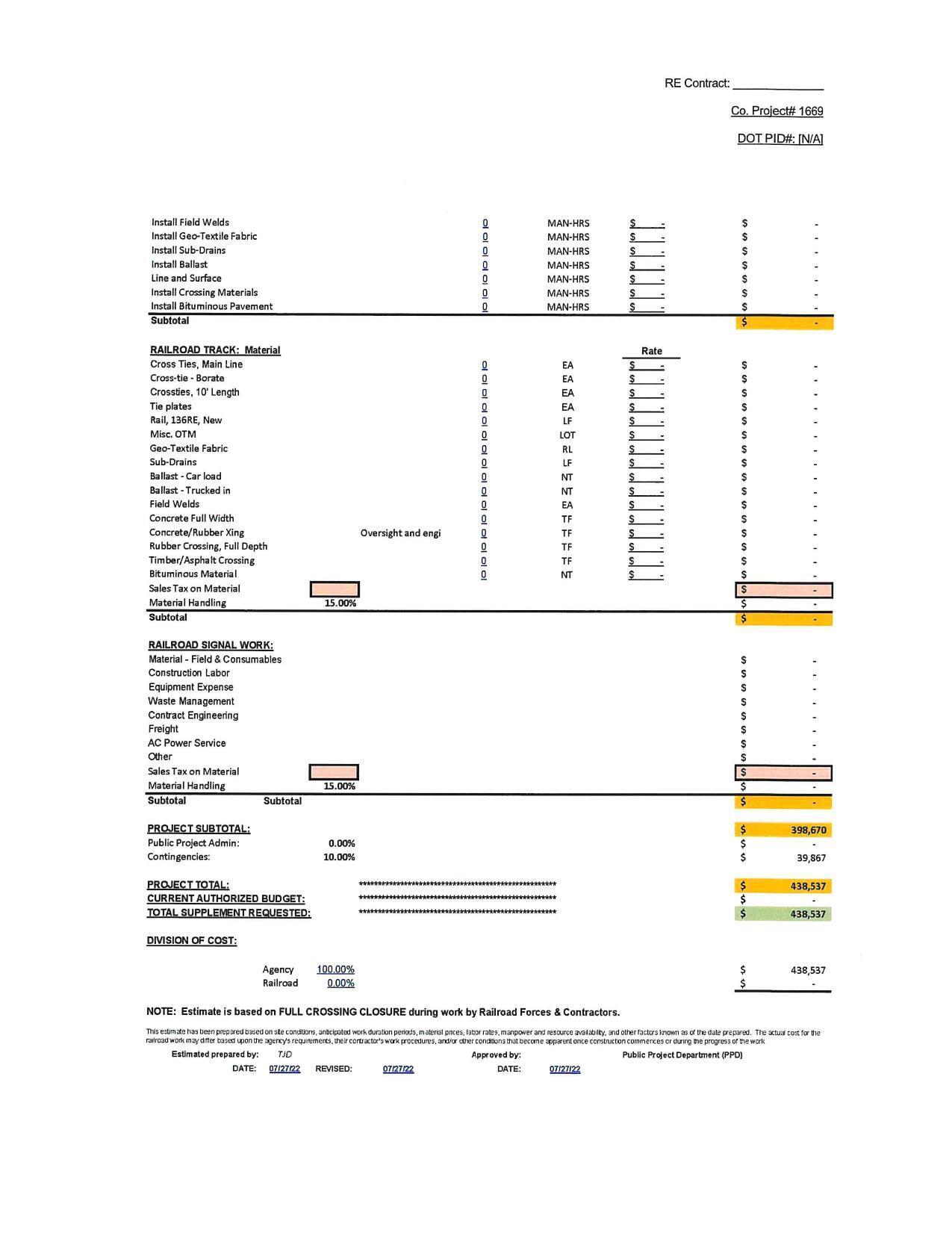 Costs continued