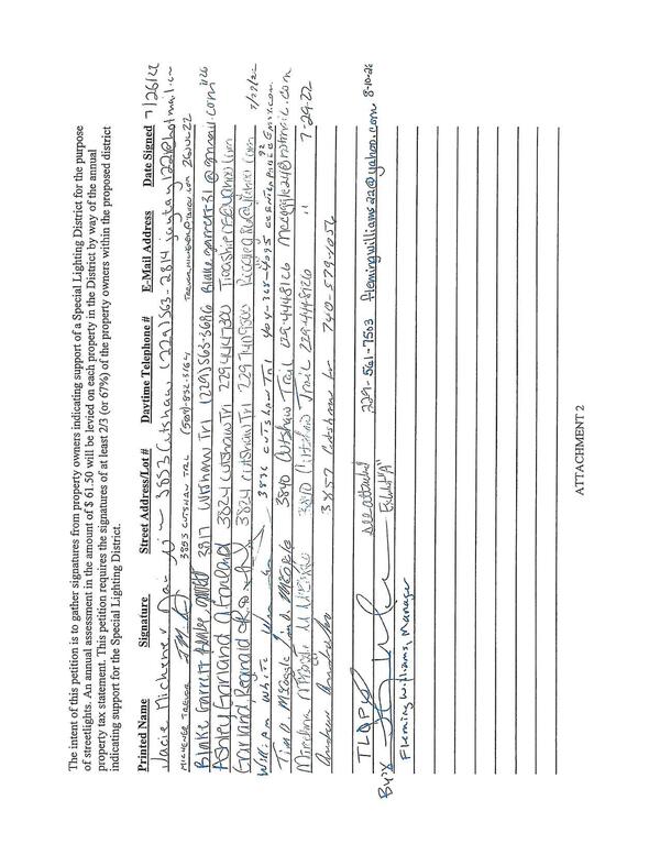 The Landings petition signatures