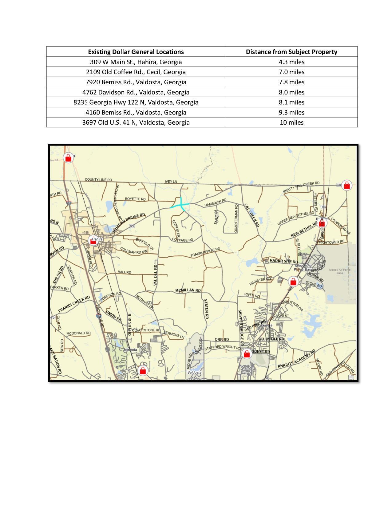 Table of existing Dollar General locations and distances