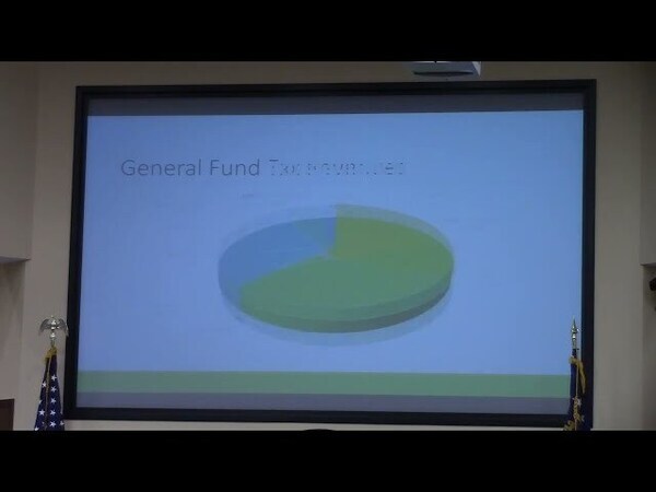 [Budget Powerpoint Presentation]
