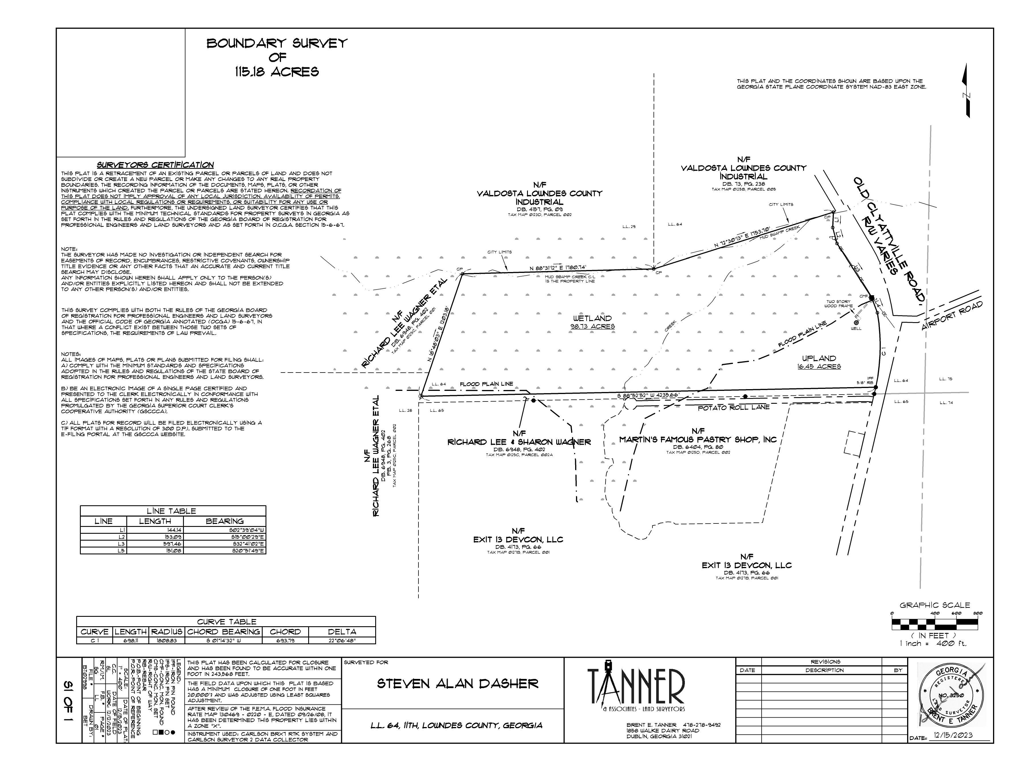 BOUNDARY SURVEY OF 1518 ACRES