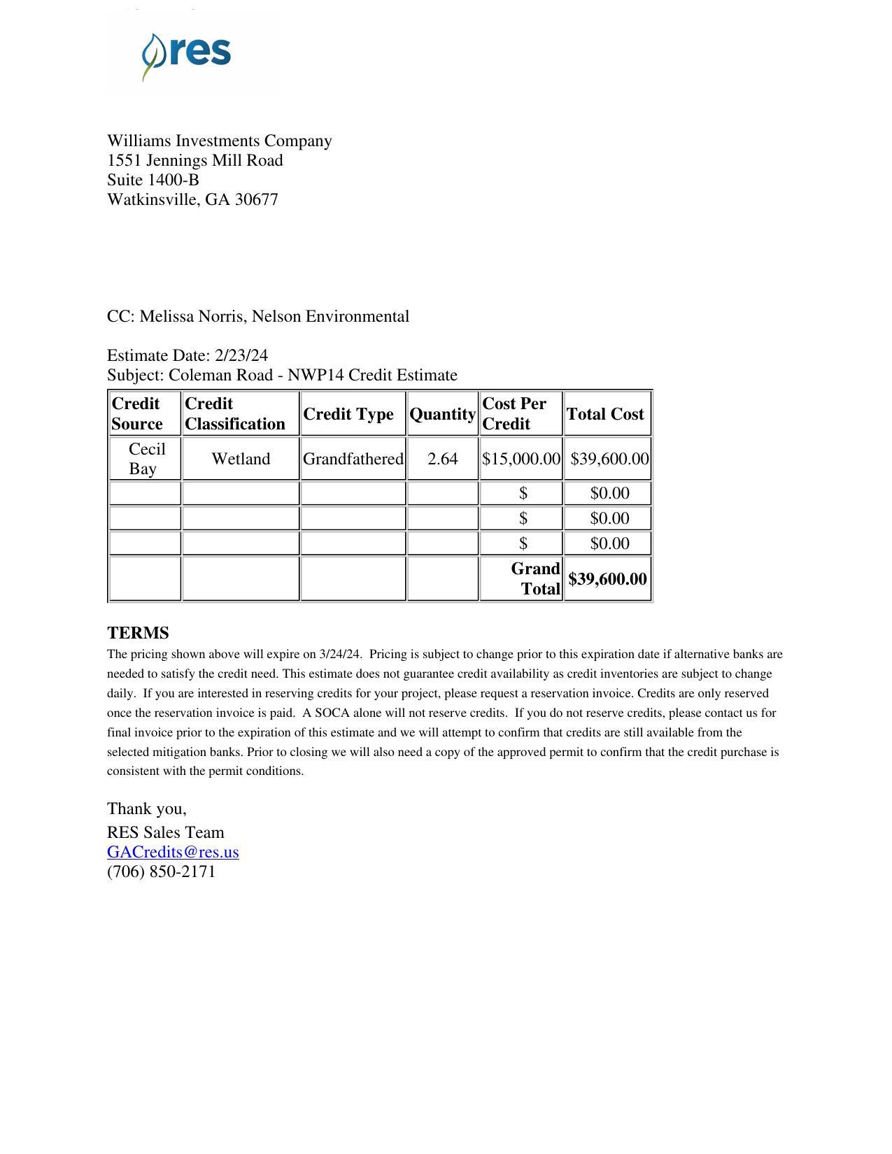 Williams Investments Company price quote