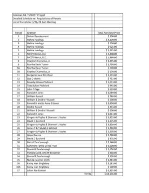 [Detailed Schedule re: Acquisitions of Parcels]