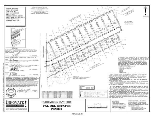 SUBDIVISION PLAT FOR: TRITON DEVELOPMENT, INC. VAL DEL ESTATES PHASE 2