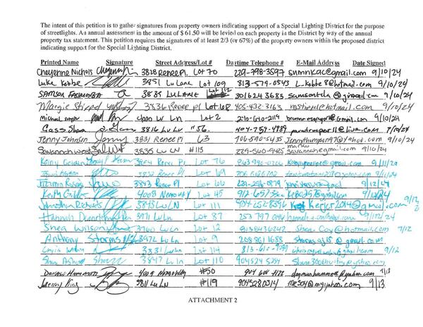 Signature