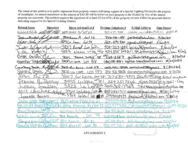 Signature