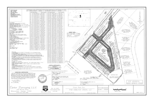 Final Plat For: PHB HAMILTON GREEN, LLC PLAT DATE: 10/30/2023 Sheet 1