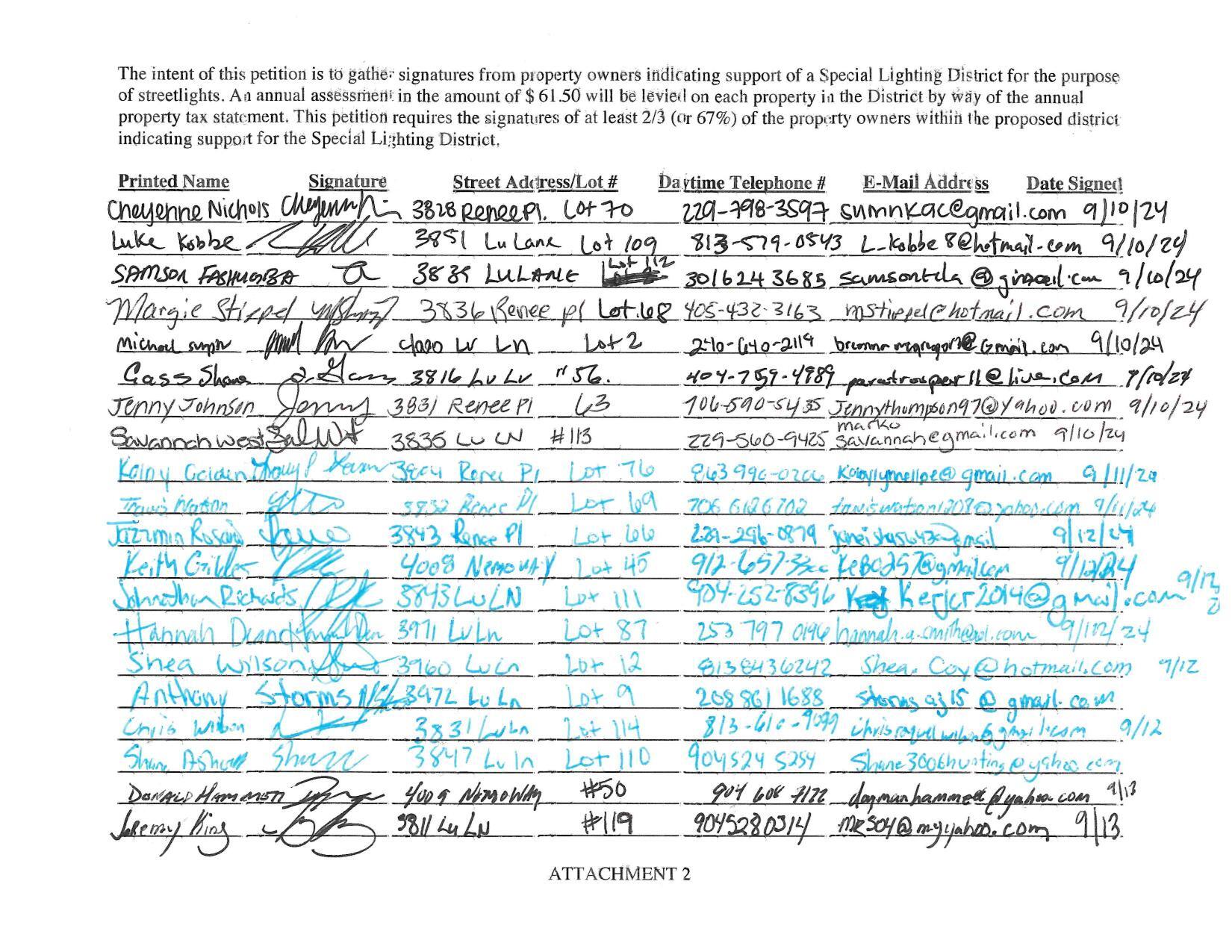 Signature