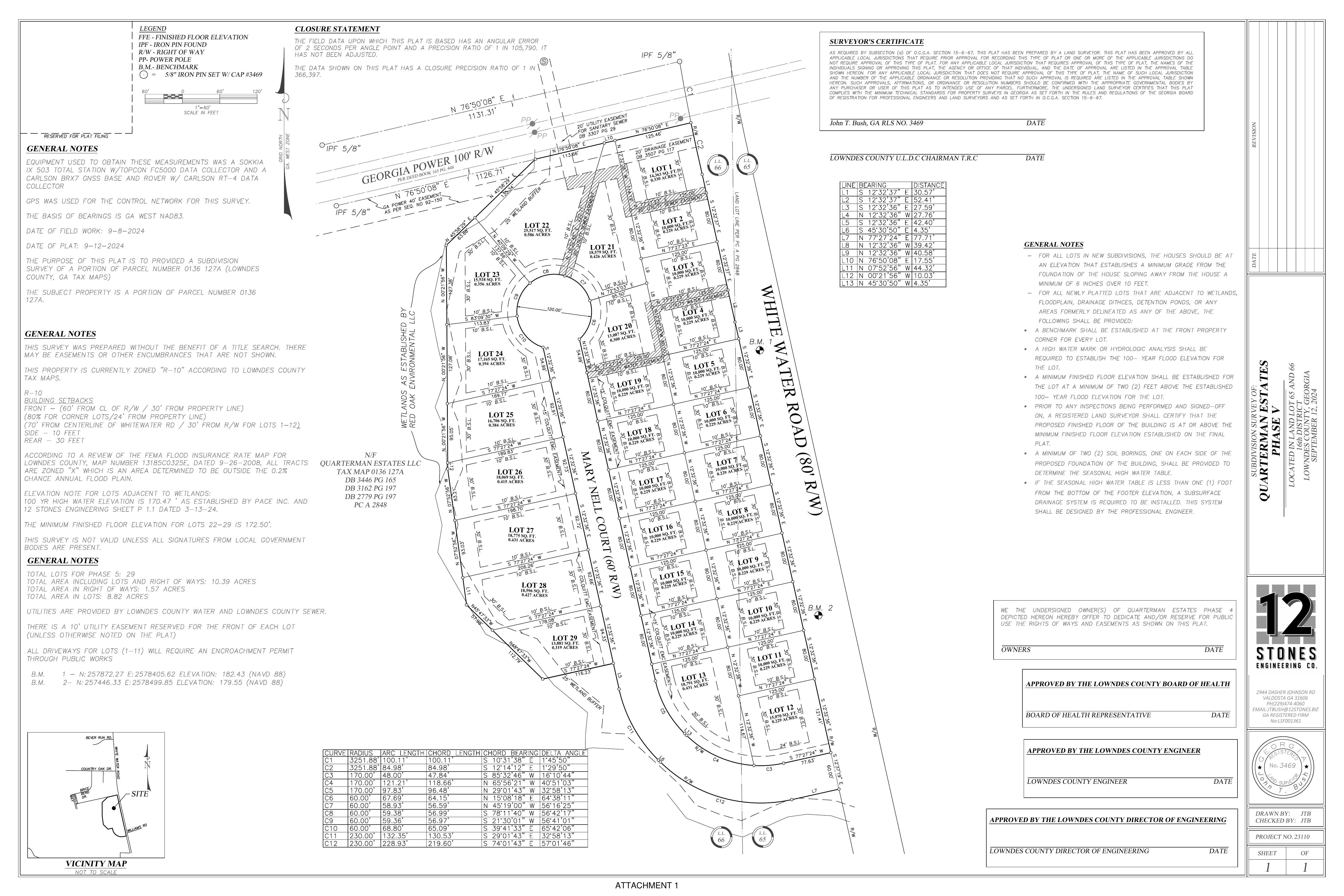 Subdivision Survey for Quarterman Estates Phase V