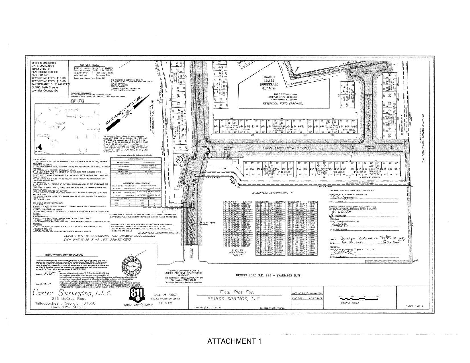 Final Plat for Bemiss Springs LLC (south)