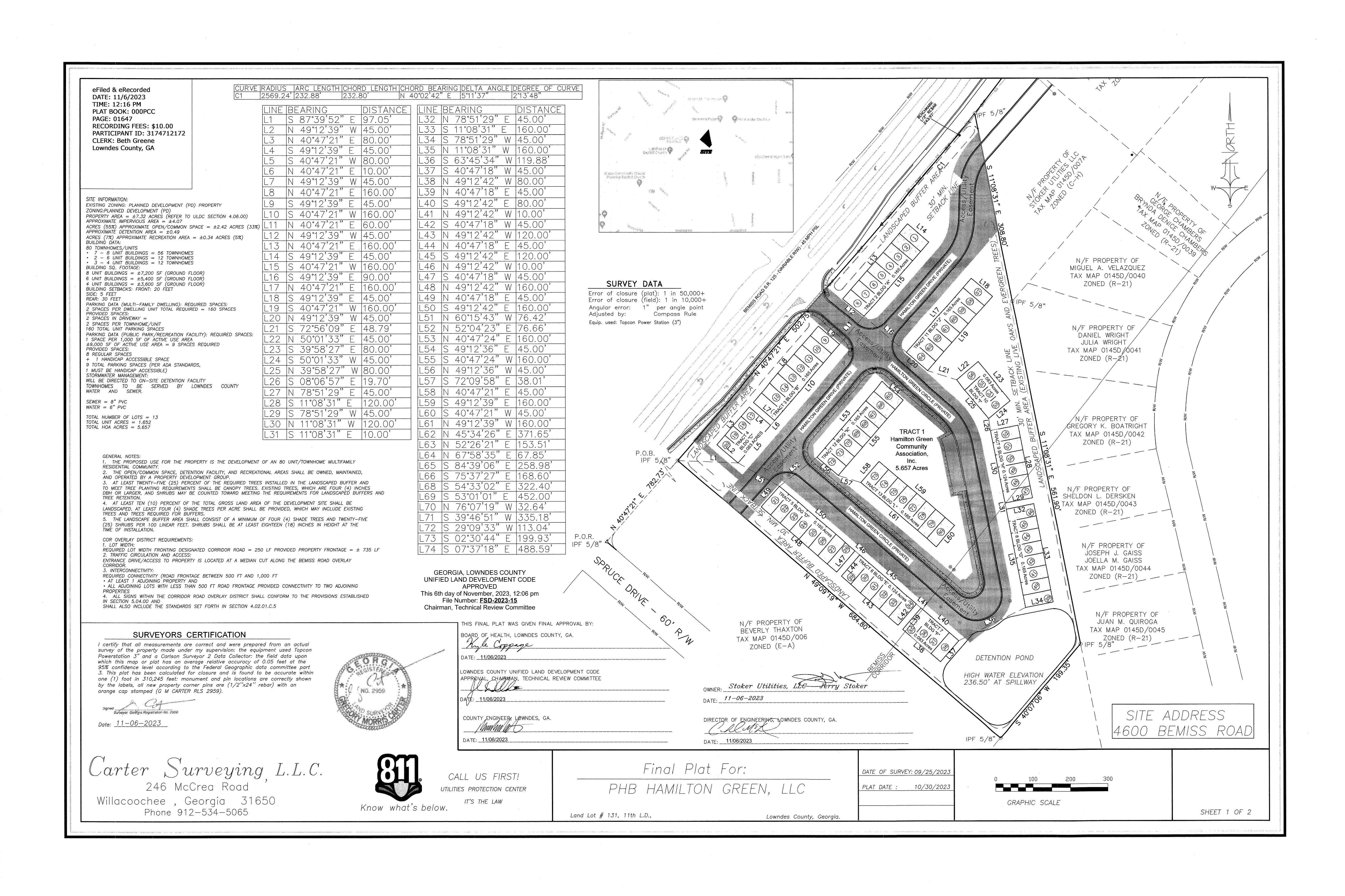 Final Plat For: PHB HAMILTON GREEN, LLC PLAT DATE: 10/30/2023 Sheet 1