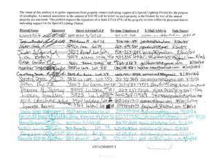 [Signature]