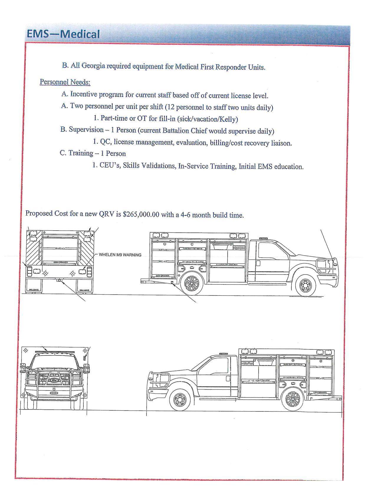 QRV Personnel Needs