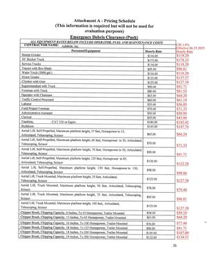 [Attachment A - Pricing Schedule, Emergency Debris Clearance (Push)]