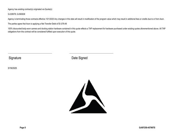 Signature