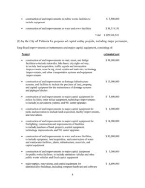 [Valdosta Project List]