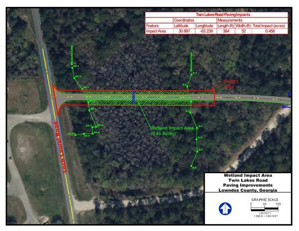 [Map: Wetland Impact Area, Twin Lakes Road, Paving Improvements]