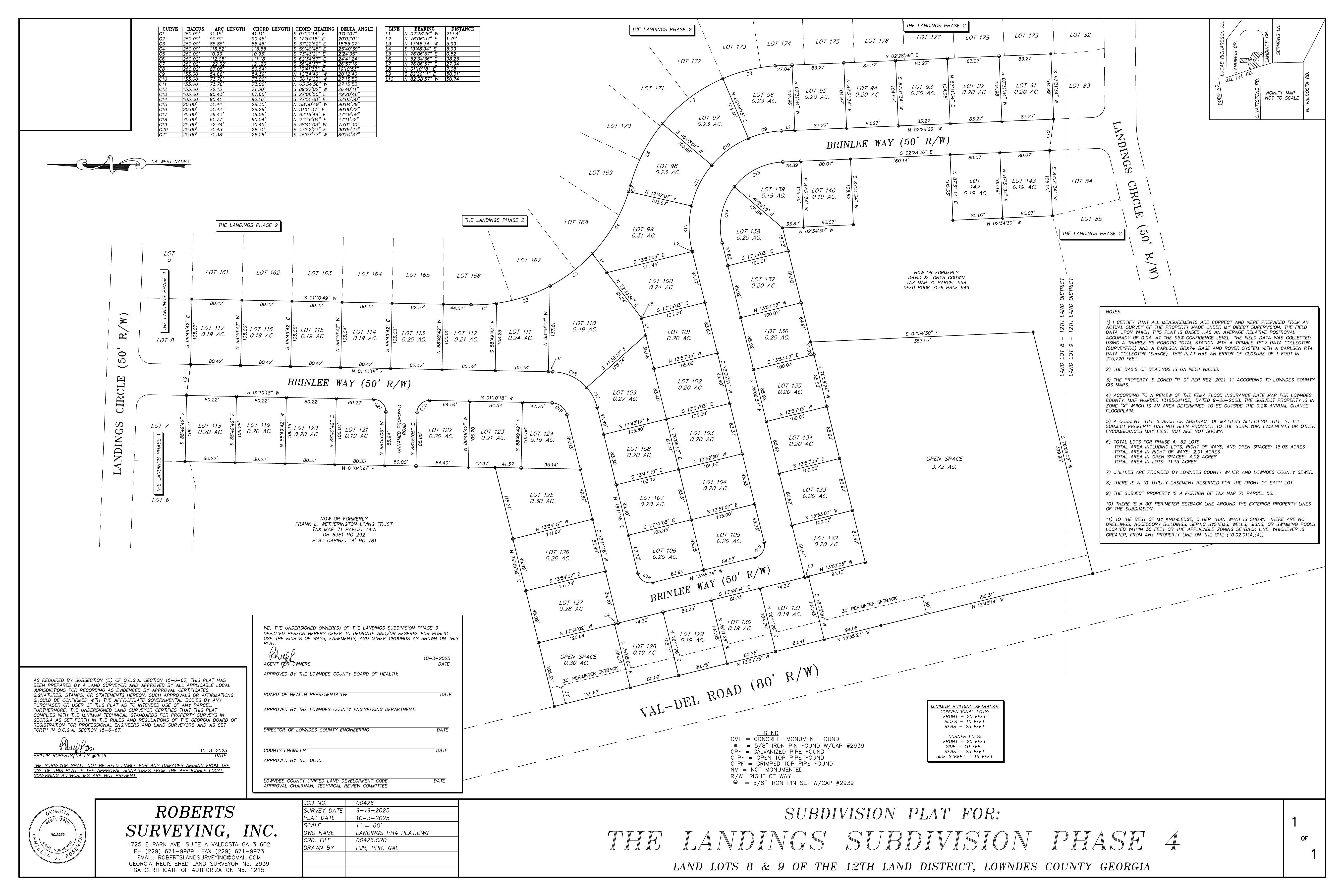 [SUBDIVISION PLAT FOR: THE LANDINGS SUBDIVISION PHASE 4]