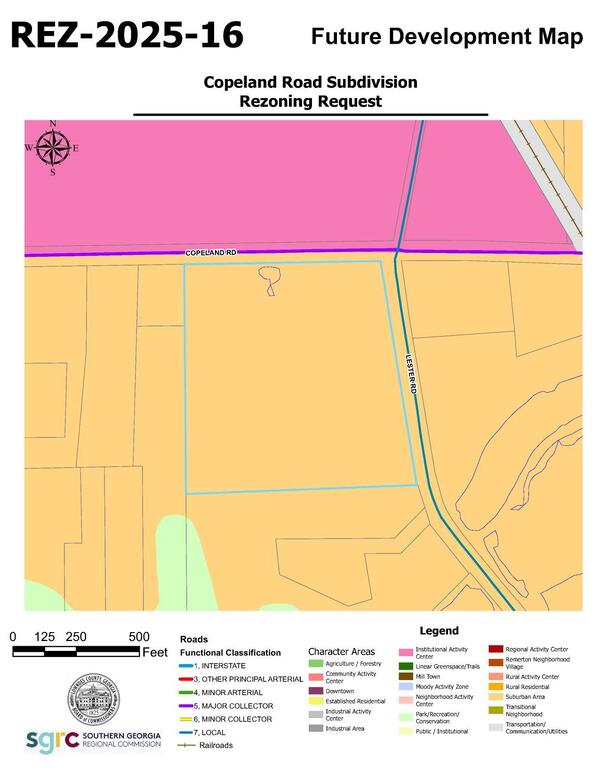 [Future Development Map]