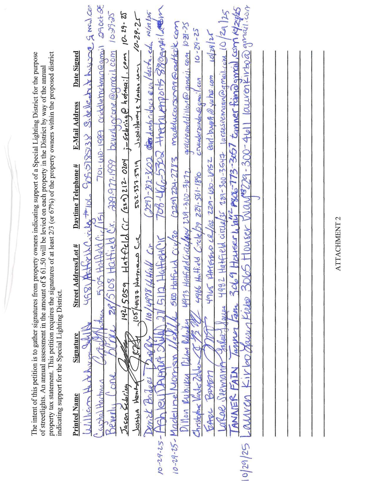 Petition Signatories for Special Lighting District