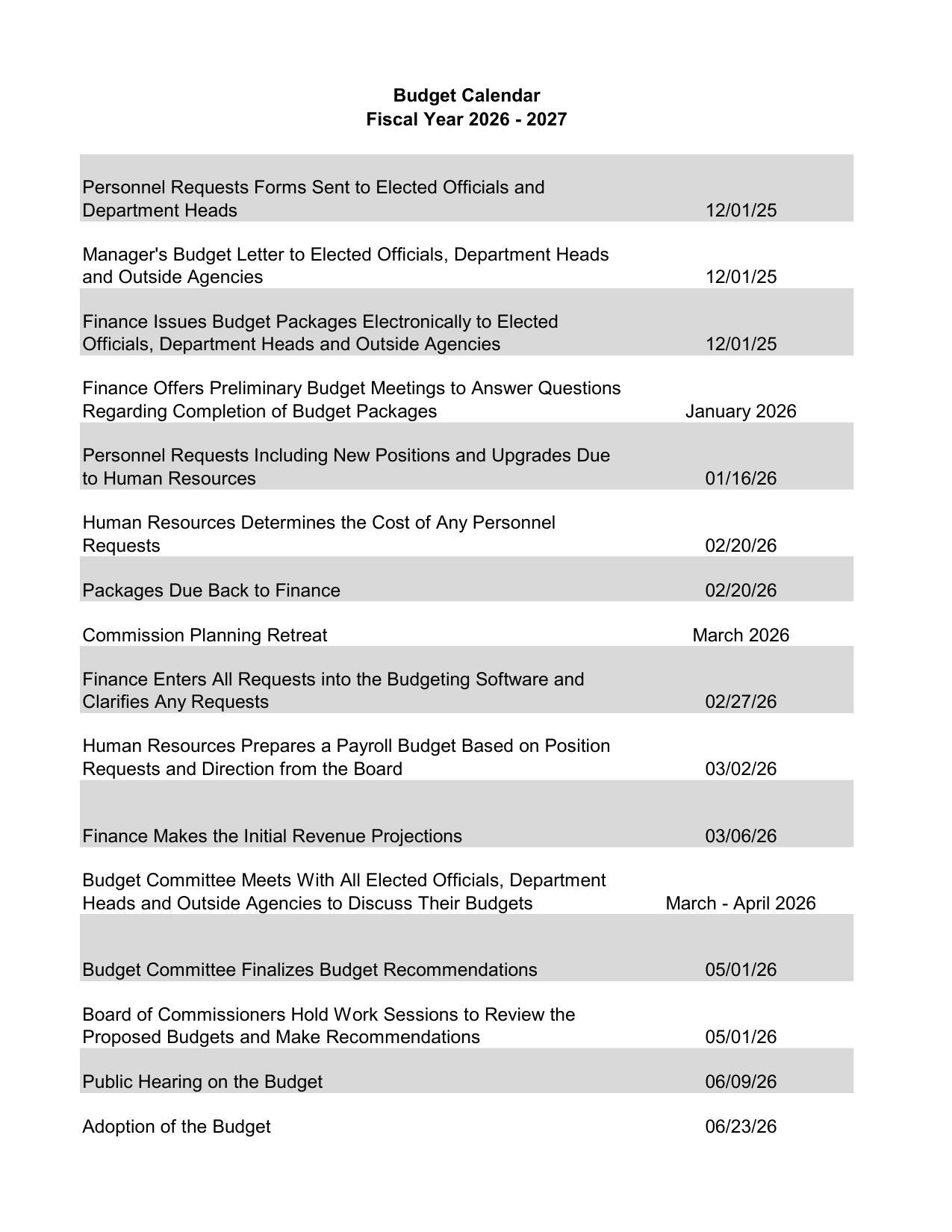 Table: Budget Calendar, FY 2026-2027