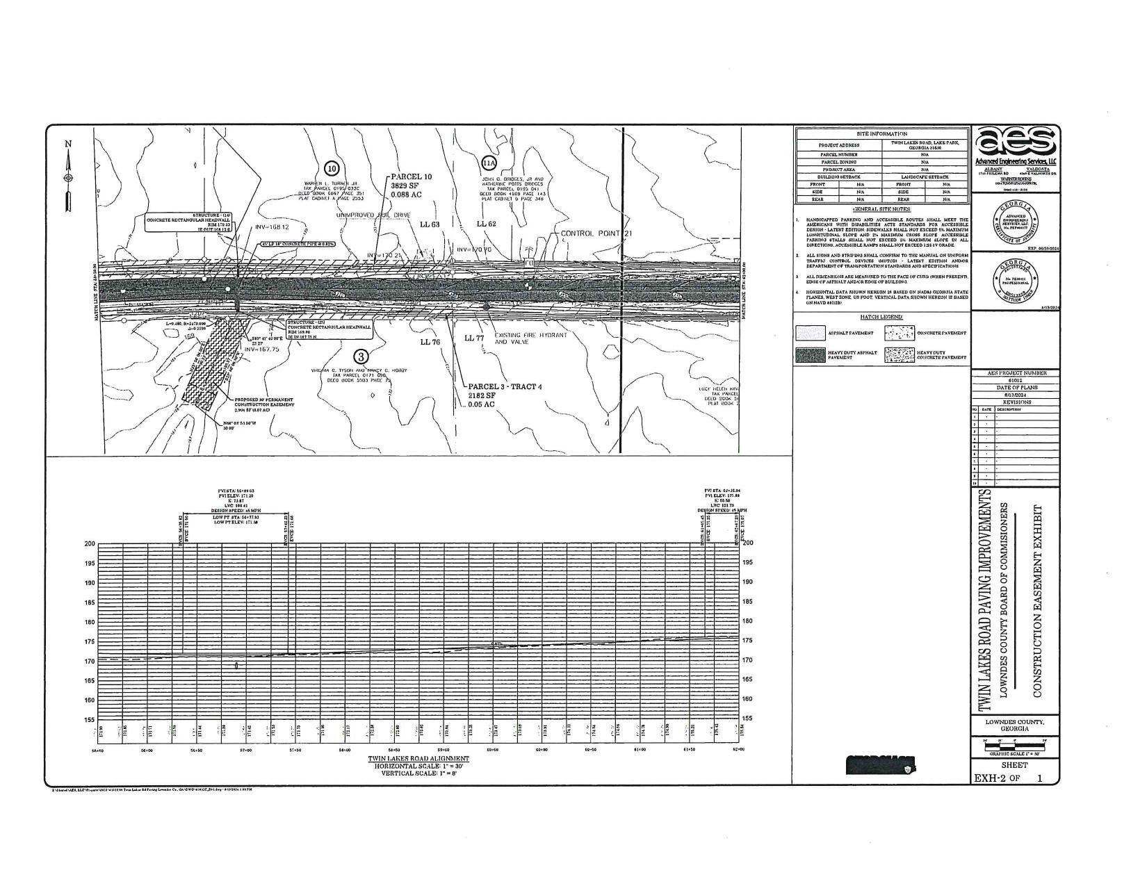 Survey: Twin Lakes Road Alignment