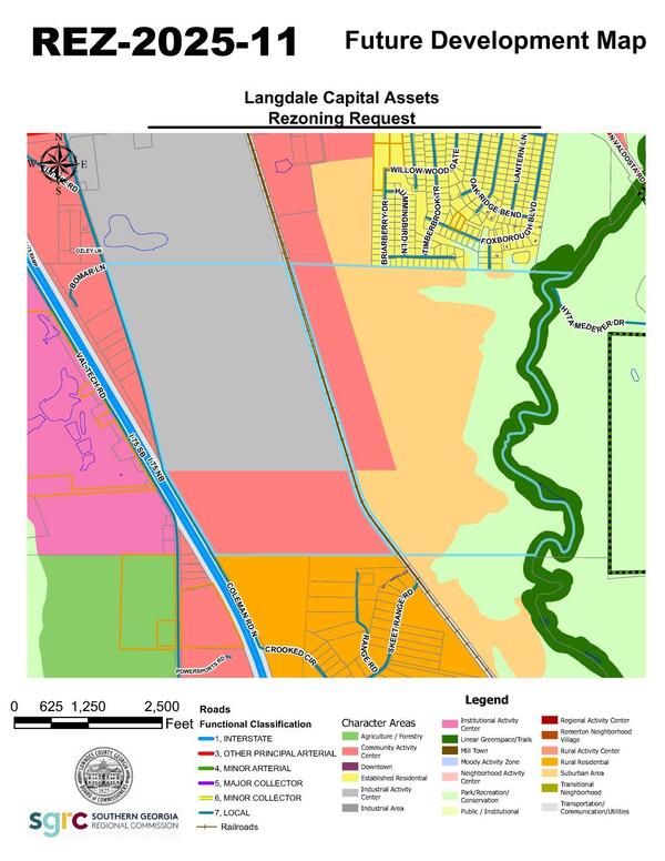 [Future Development Map]