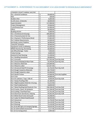 [Attachment A: Table of costs]