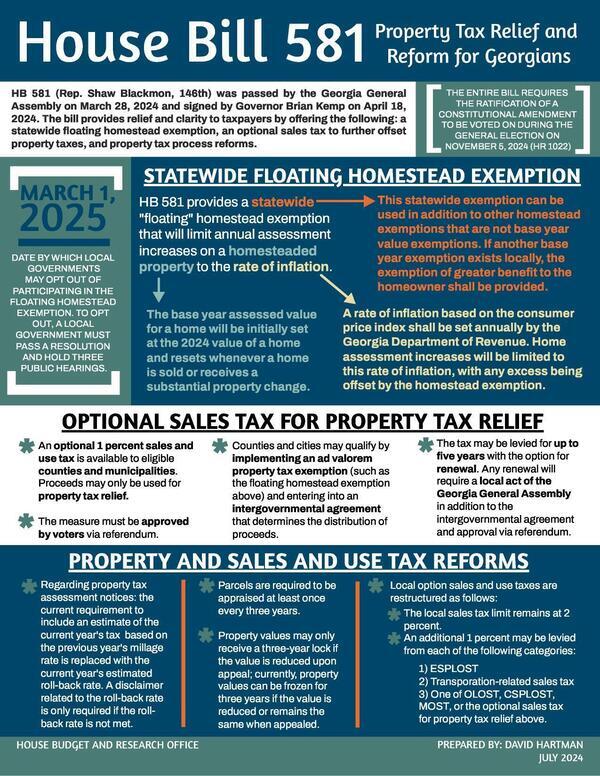 [2024 Policy Brief on HB 581 property tax reform, 2024-07-01 --David Hartman for Georgia House Budget and Research Office]