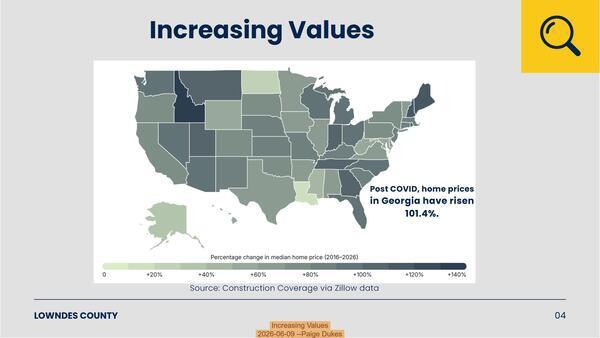 [Increasing Values, 2026-06-09 --Paige Dukes]