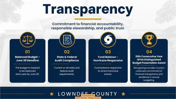 [Transparency, 2026-06-09 --Paige Dukes]