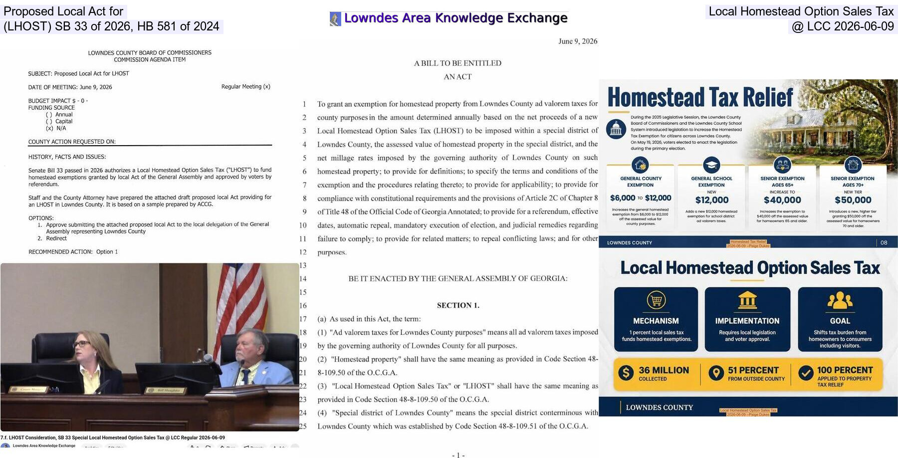 [Proposed Local Act for Local Homestead Option Sales Tax (LHOST), SB 33 of 2026, HB 581 of 2024 @ LCC 2026-06-09]