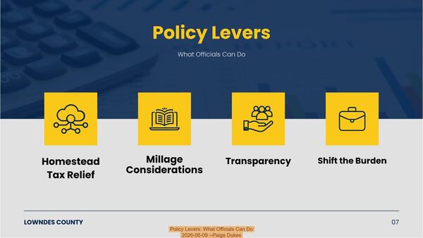 [Policy Levers: What Officials Can Do, 2026-06-09 --Paige Dukes]