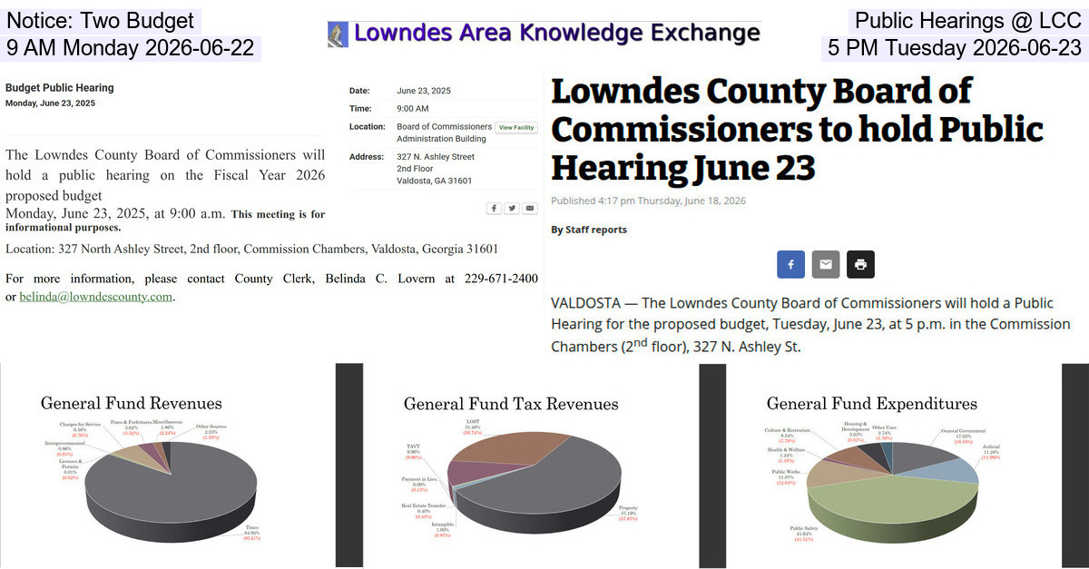 Notice: Two Budget Public Hearings @ LCC, 9 AM Monday 2026-06-22, 5 PM Tuesday 2026-06-23