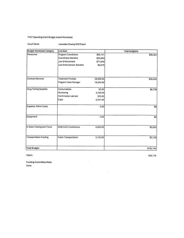 FY27 Operating Grant Budget Award Worksheet