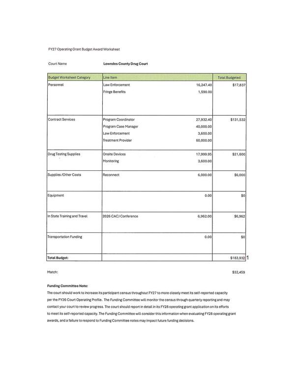 FY27 Operating Grant Budget Award Worksheet