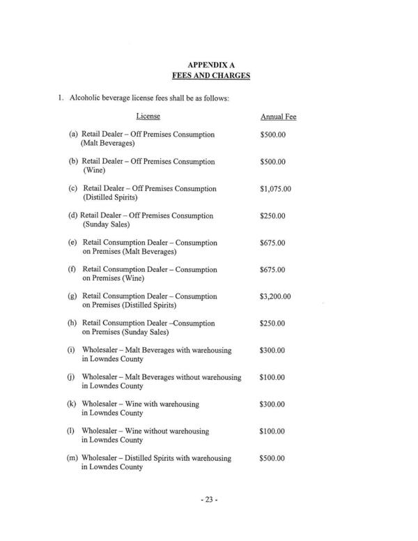 APPENDIX A: FEES AND CHARGES